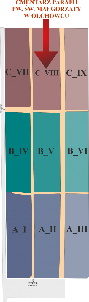 Brak mapy sektorowej